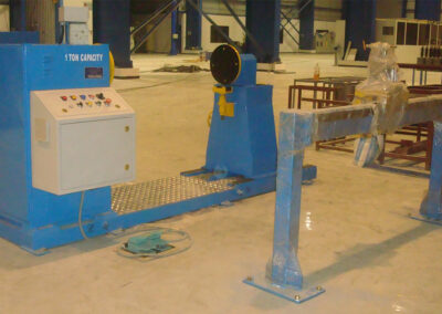 Coil Winding Machine